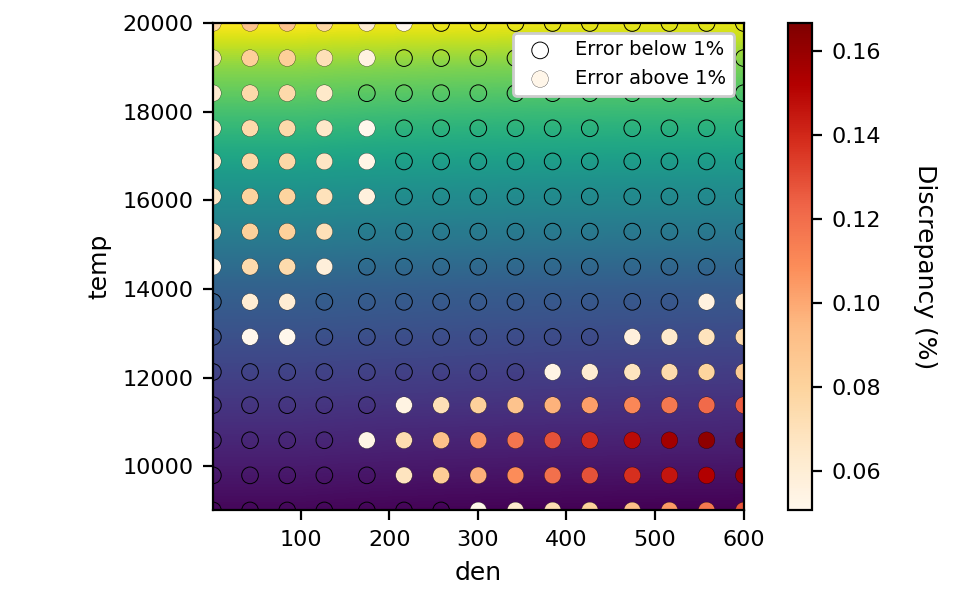 ../_images/matrix_plot_example.png